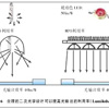 點(diǎn)擊詳細(xì)