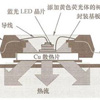 點(diǎn)擊詳細(xì)