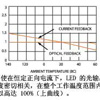 點(diǎn)擊詳細(xì)